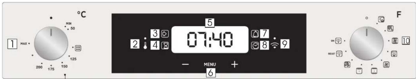 1 MAX * MIN 50 125 200 175 150 °C 5 07:40 2 : 3 7 4 8 9 - MENU + 6 F ON RESET 10