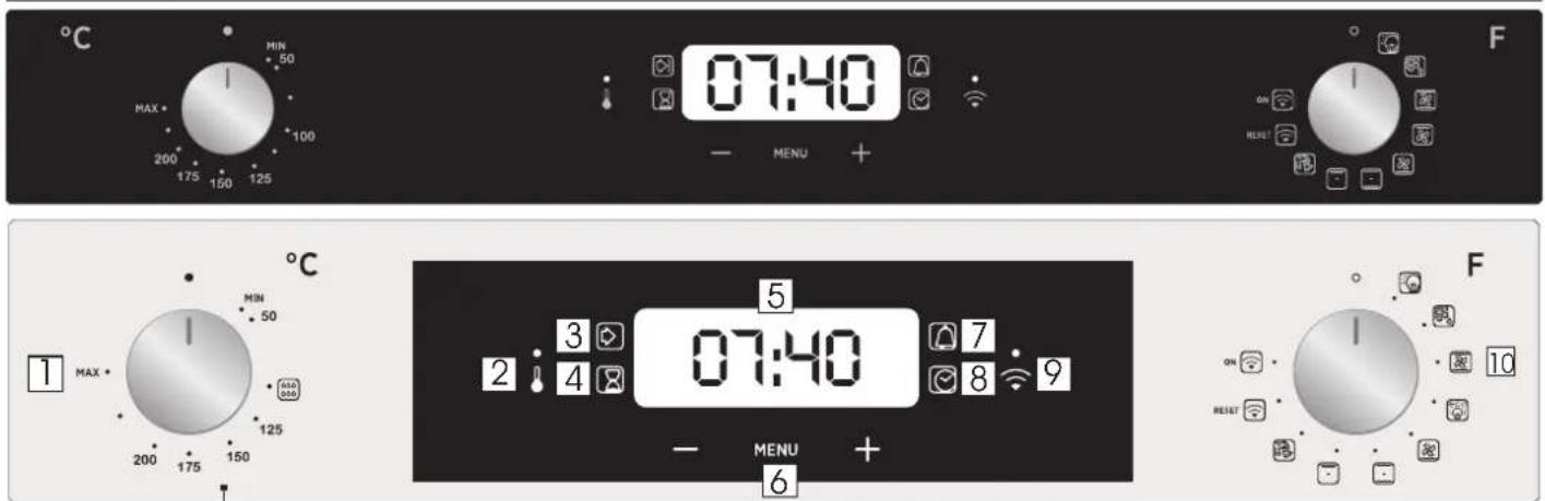 07:40 MIN 50 MAX 200 175 150 125 F ON RESET MENU + °C 5 07:40 2:3 3 4 7 8 9 - MENU + 6 F 1 MAX * MIN 50 MAX 125 200 175 150 F ON RESET MENU + 6