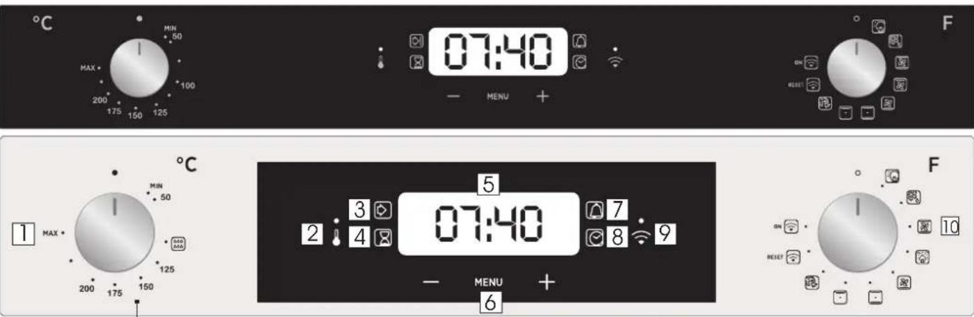 07:40 MENU + F 1 MAX MIN 50 MAX 200 175 150 125 1 MAX MIN 50 125 150 5 07:40 7 2 : 3 8 : 9 - MENU + 6 F ON RESET 10