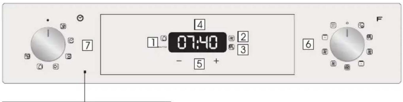 1 7 4 1 07:40 2 - 5 + 6 F