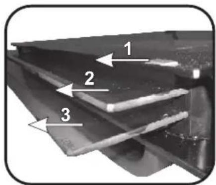 HOOVER HOC5871B - FAQ - 3