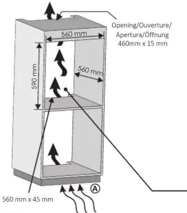 Opening/Ouverture/ Apertura/Öffnung 460mm x 15 mm 560 mm 590 mm 560 mm 560 mm x 45 mm A