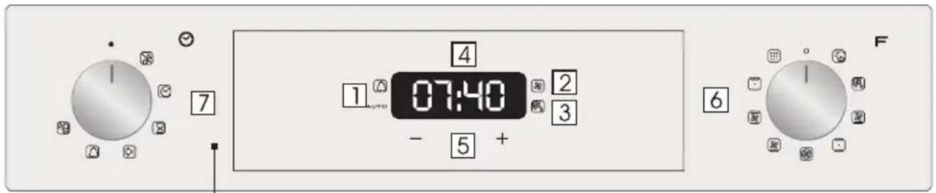 1 7 4 1 07:40 2 - 5 + 6 F