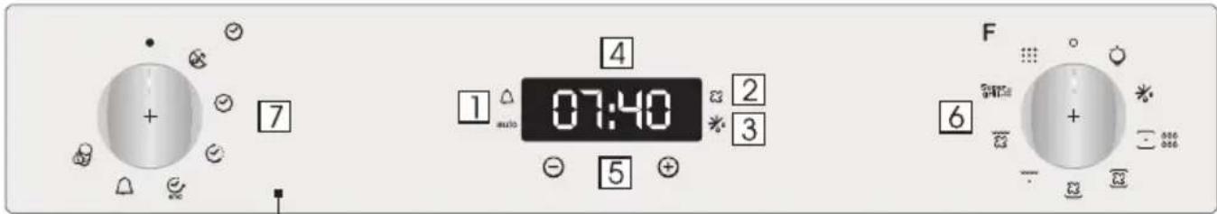 + 7 1 auto 07:40 2 3 6 F
