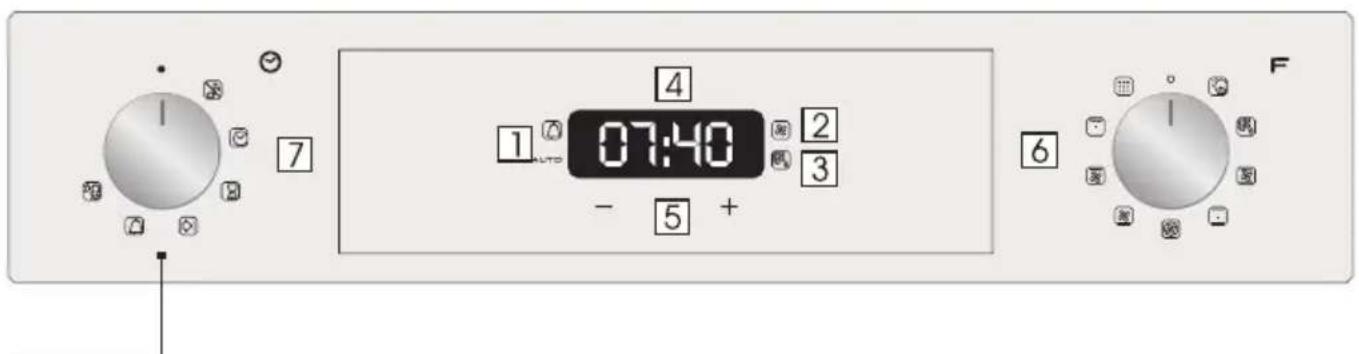 1 7 4 1 07:40 2 - 5 + 6 F
