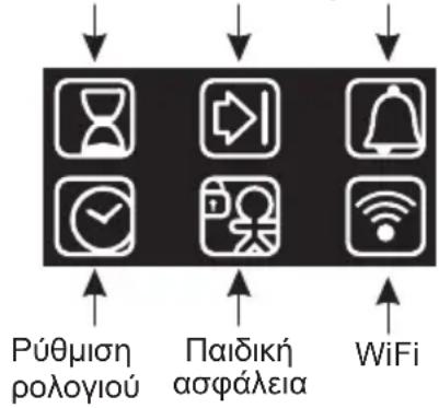HOOVER HOAZ7173IN WF/E - Περιγραφή οθόνης - 2