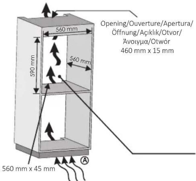 Opening/Ouverture/Apertura/ Öffnung/Açıklık/Otvor/ Ävoιγμα/Otwór 460 mm x 15 mm 560 mm 590 mm 560 mm 560 mm x 45 mm A