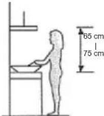 65 cm 75 cm