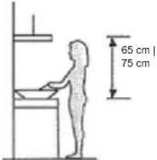 65 cm | 75 cm