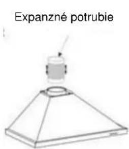 Expanzné potrubie