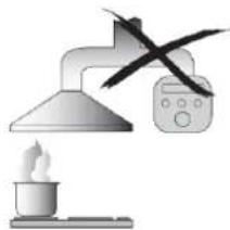 HOOVER HHP67000/1LX - Never to do: - 2