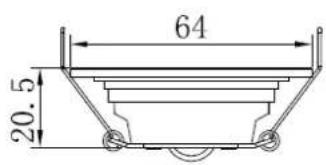64 20.5