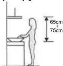 65cm 75cm
