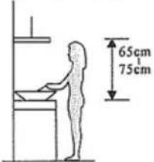 65cm 75cm