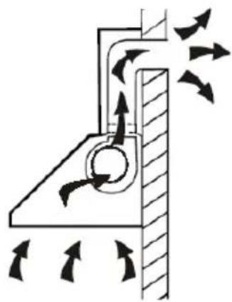 HOOVER HDSVI985B - INSTALLAZIONE a parete (scarico esterno) - 1