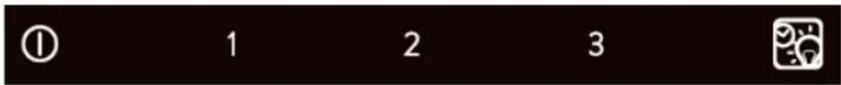 ① 1 2 3