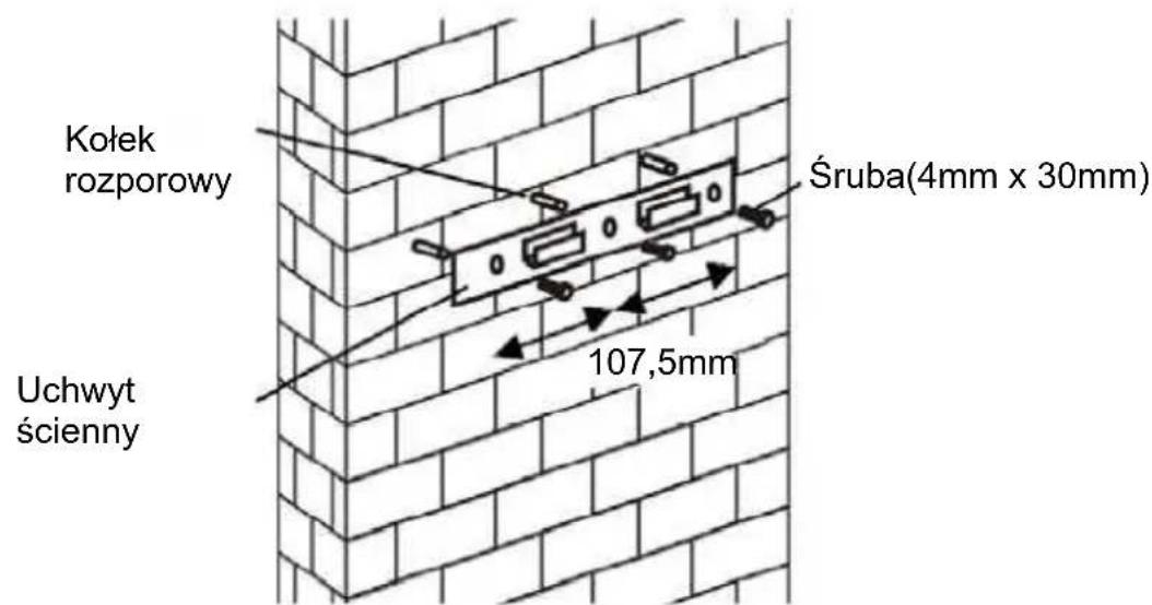 Kolek rozporowy Śruba(4mm x 30mm) Uchwyt scienny 107,5mm
