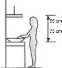 65 cm 75 cm