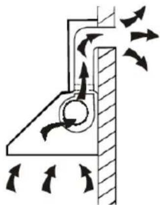 HOOVER HDSVI985B - Installation (évacuation externe) - 1