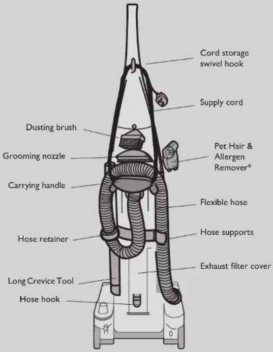 HOOVER DM4523011SKD - DUST MANAGER - 2