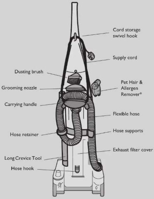 HOOVER DM4523 001 - DUST MANAGER - 2