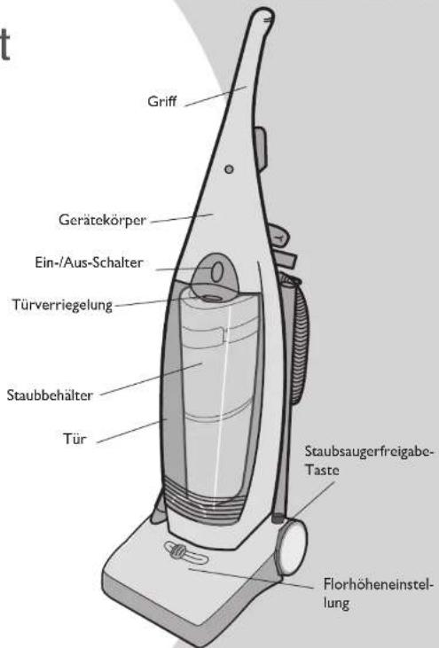 HOOVER BTDM4523012 - Mühelose Reinigung mit Ihrem neuen Hoover DUST MANAGER - 1