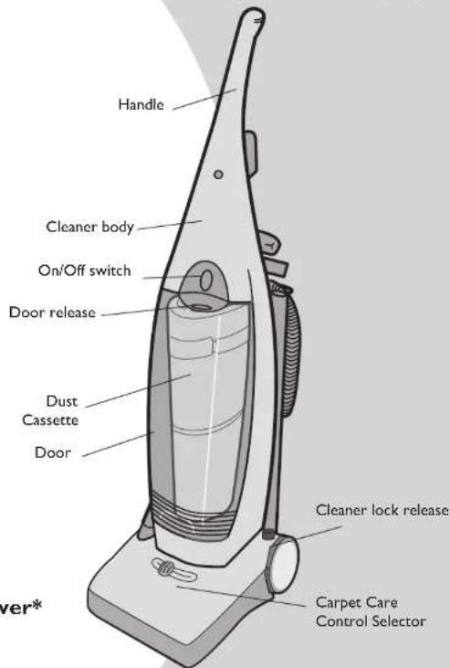 HOOVER BTDM4523012 - DUST MANAGER - 1