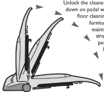 HOOVER BTDM4523012 - CLEANER LOCK RELEASE - 1