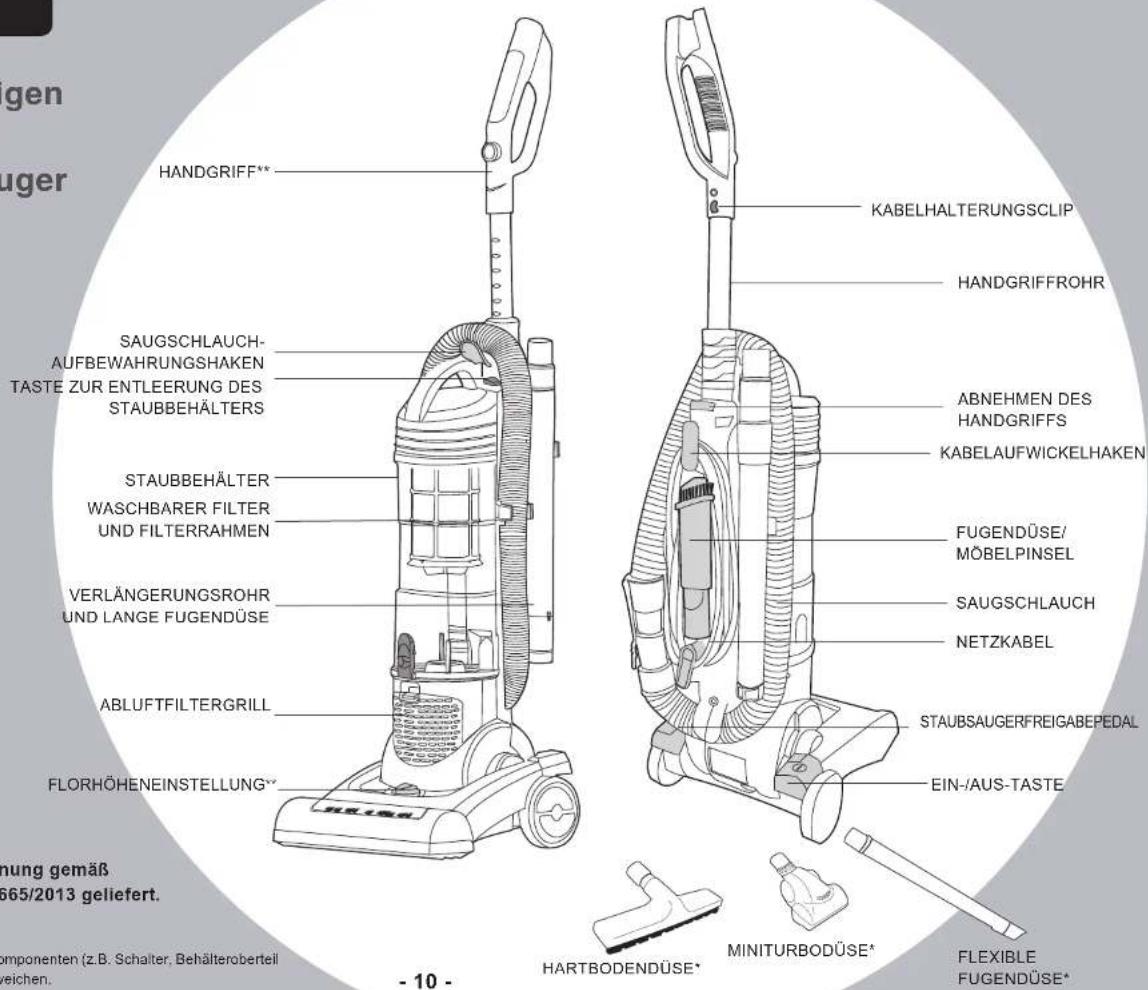 HOOVER VR81 VR84011 - Müheloses Reinigen mit Ihrem neuen Hoover Staubsauger - 1