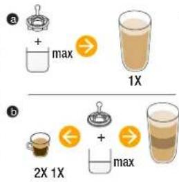 a + max 1X b 2X 1X + max