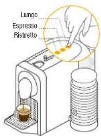 Lungo Espresso Ristretto