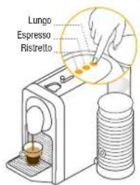 Lungo Espresso Ristretto