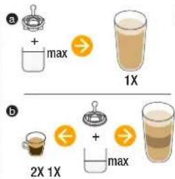 a + max 1X b 2X 1X + max
