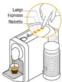 Lungo Espresso Ristretto