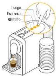 Lungo Espresso Ristretto