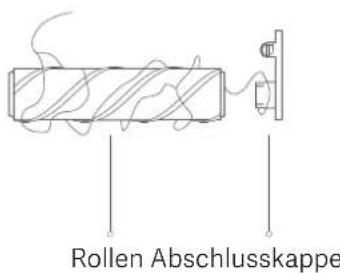 Rollen Abschlusskappe