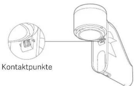 Kontaktpunkte