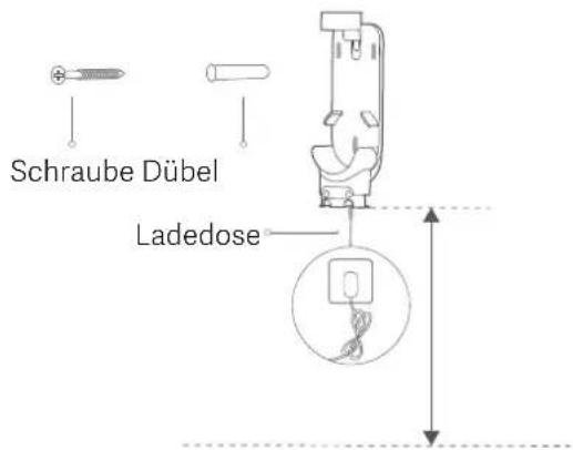 Schraube Dübel Ladedose