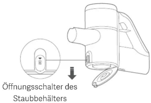 Öffnungsschalter des Staubbehälters