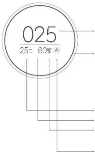 025 25°C 60% A