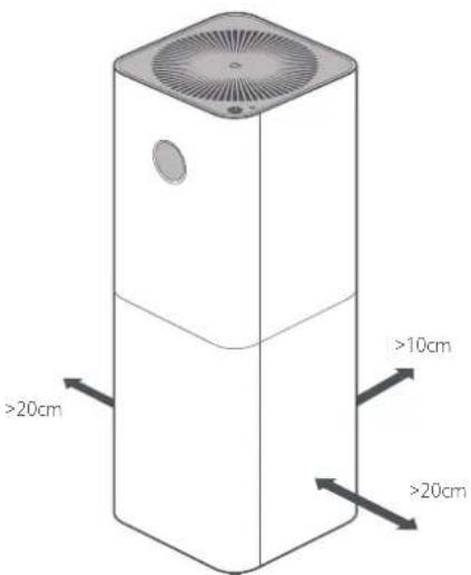 Xiaomi Mi Air Purifier Pro - Anweisungen - 1