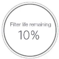 Xiaomi Mi Air Purifier Pro - Filteraustausch - 1