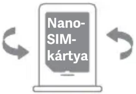 Nano- SIM- kártya