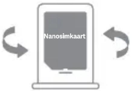 Nanosimkaart
