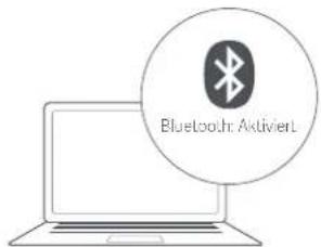 Bluetooth: Aktiviert