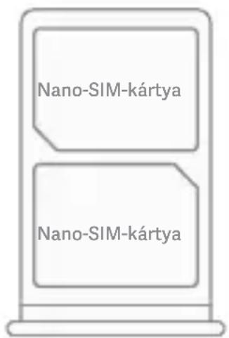 Nano-SIM-kártya Nano-SIM-kártya