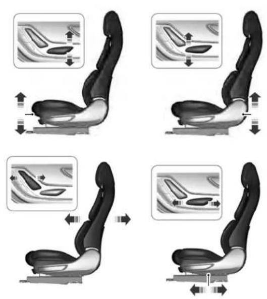 Lincoln Continental (2020) - Adjusting the Power Seats - 1