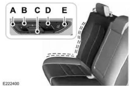 Lincoln Continental (2020) - Seats - 1