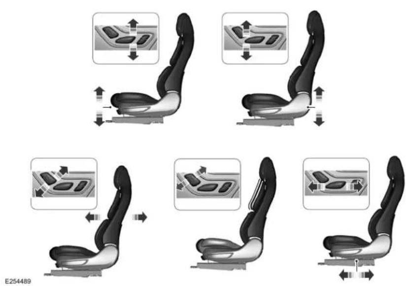 Lincoln Continental (2020) - Seats - 1