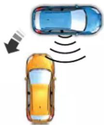 Lincoln Continental (2020) - Automatically Steering into a Perpendicular Parking Space - 2